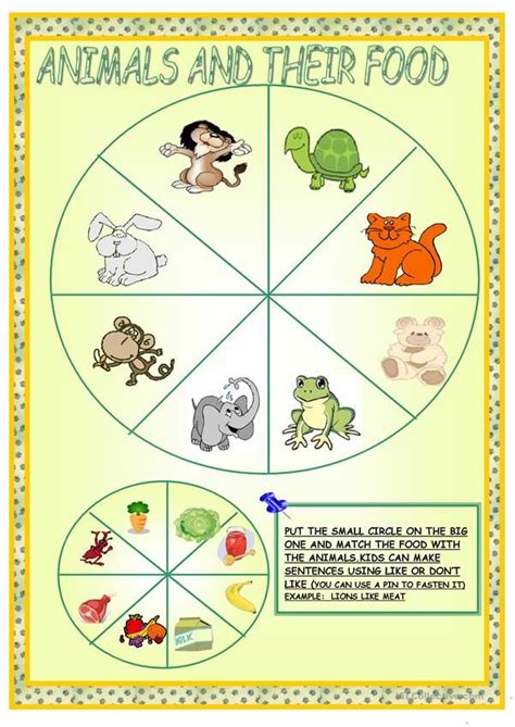 Animals And Their Food English Esl Worksheets For Distance Learning