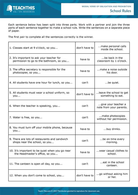 Modal Verbs Of Obligation And Prohibition School Rules Verbs