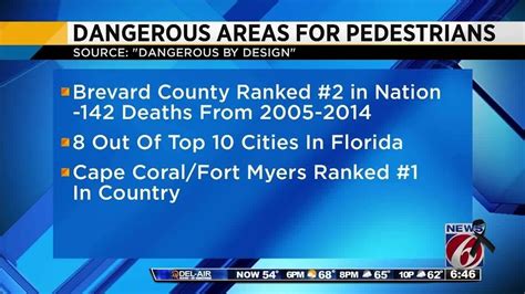 Brevard No. 2 in dangerous areas for pedestrians - YouTube