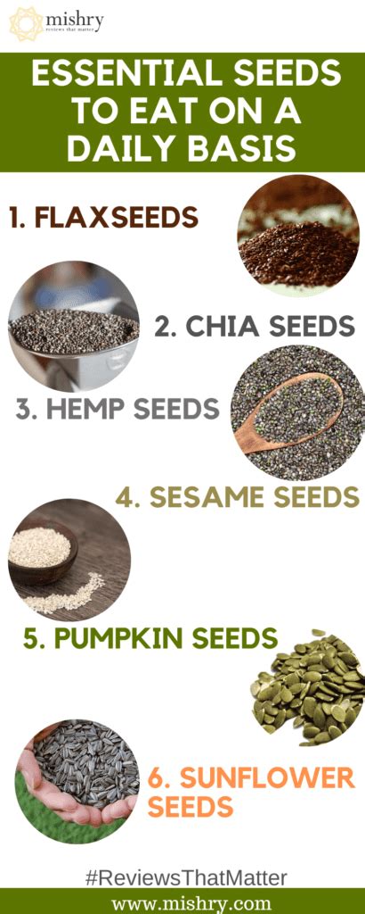 Essential Seeds To Eat On A Daily Basis