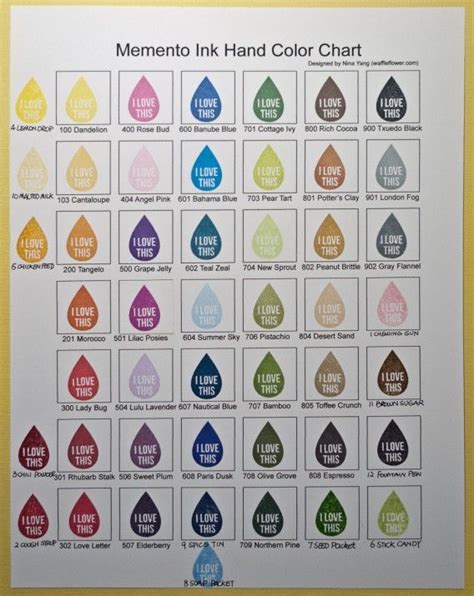 Stamped Memento And Jenni Bowlin Ink Color Chart Scrapbooking
