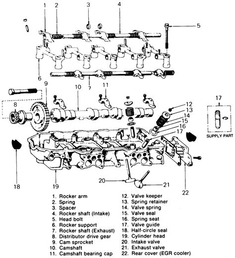 The following table lists general torque specifications for common brands and components. Torque specs for 22r toyota