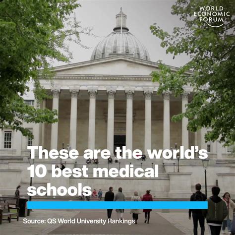 These Are The Worlds 10 Best Medical Schools World Economic Forum