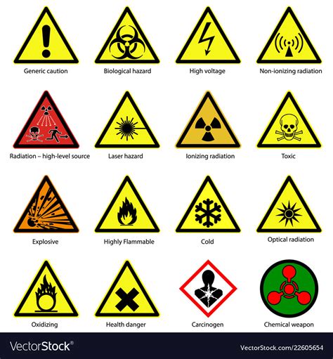 Set Of Hazard Symbols Royalty Free Vector Image