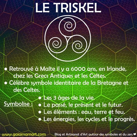Signification Triskel Celtique Symbolique Du Triskel 023nln