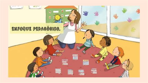 Enfoque PedagÓgico By Alejandra Bustamante On Prezi