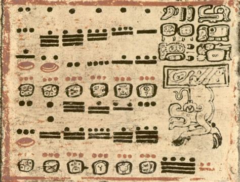 Mayan Number System 1 1000