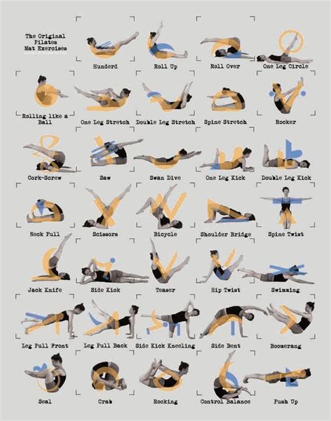 Pilates Poster Pilates Pilates Workout Workout Posters