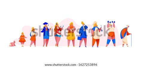 Different Ages People Evolution Residence Man Stock Vector Royalty
