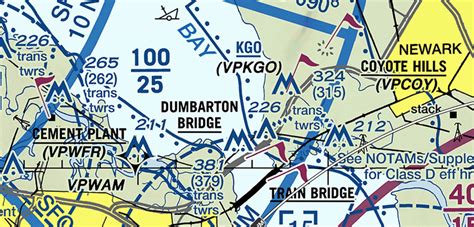 Numbered Visual Waypoints Pilots Of America