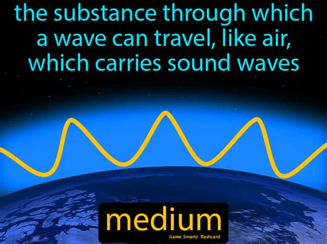 Medium Easy Science Easy Science Medium Definition Sound Waves