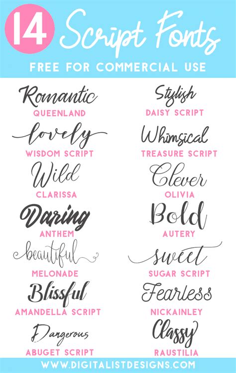 14 Free For Commercial Use Script Fonts Digitalistdesigns