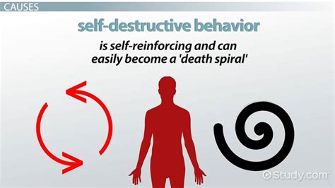 Self Destructive Behavior Tendencies Signs And Examples What Is Self