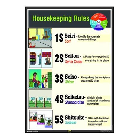 Mr Safe S Housekeeping Rules Poster Hard Plastic Lamination A