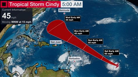 Tropical Storm Cindy Forms Behind Bret In An Aggressive Start To