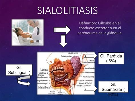 Patología De Cavidad Oral Y Gl Salivales Dr Fonseca Alumno Wilson
