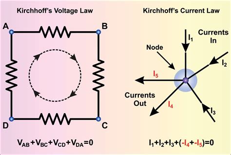 Using Kirchhoffs Law For Complex Circuits Fusion Blog