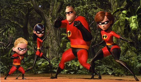 incredibles 2 first look and plot details revealed the independent
