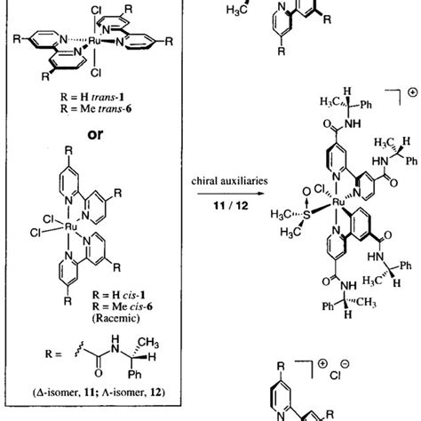 scheme 4 diastereoselective synthesis of ruthenium bis bipyridine download scientific diagram