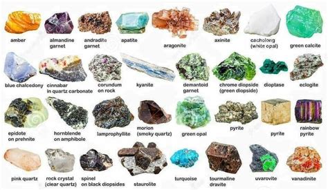 Pin By Ativel On Crystals Gemstones Chart Tumbled