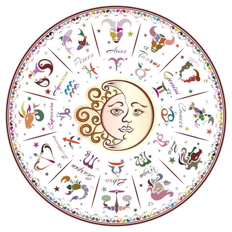 Zodiac Signs And Love What Your Astrological Sign Reveals