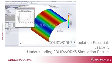 Solidworks Simulation Essentials Lesson 5 Understanding Solidworks