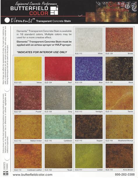Acid Stain Color Chart