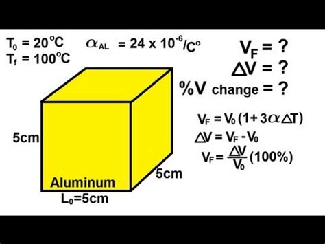 Learn vocabulary, terms and more with flashcards, games and other study tools. Physics - Thermodynamics: Temperature (2 of 4) Thermal ...