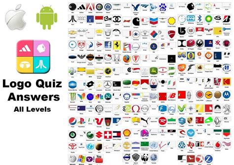 Adivina los nombres de cientos de logos de compañías populares de todo el mundo. Idwallpapers.com | Logo del juego, Cuestionarios, Logos de marcas