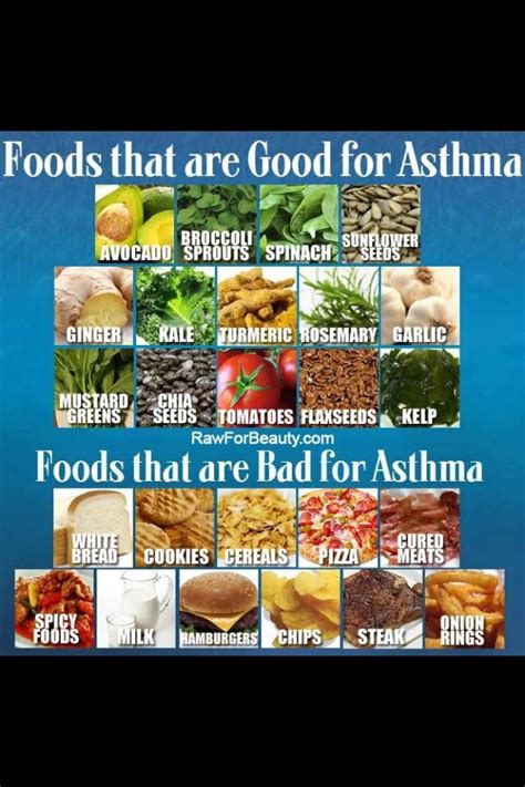 Turmeric, one of best foods for asthma, is popular among indians and asian cuisine lover. Foods that are good and bad for asthma, uh oh we love the ...