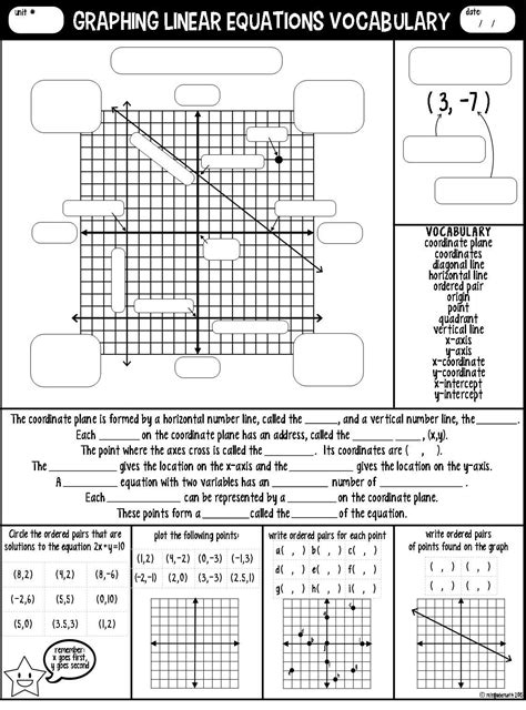 Graphing Linear Functions Worksheet Answers Education Template Hot