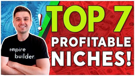 Top 7 Most Profitable Dropshipping Niches You Can Start Selling In For