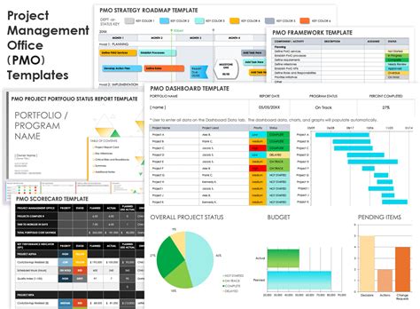 15 Free Pmo Templates Smartsheet