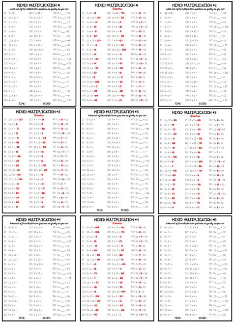 Multiplication Table In 20 Printable Multiplication Charts For
