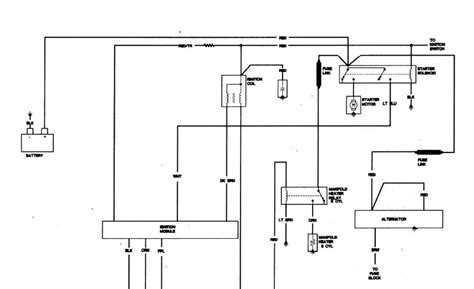 1983 jeep cj7 wiring schematic reading industrial wiring. Free Cadillac Wiring Diagrams | Wiring Diagram ...