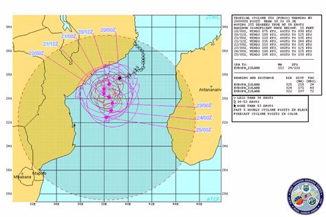 Sa Weather And Disaster Observation Service Two Tropical Cyclones Now