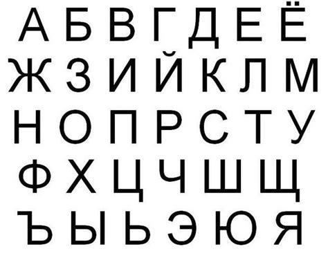 Alfabeto Cirílico Russo Aprenda o alfabeto russo