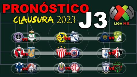 ⚽ El Mejor PronÓstico Para La Jornada 3 De La Liga Mx Clausura 2023