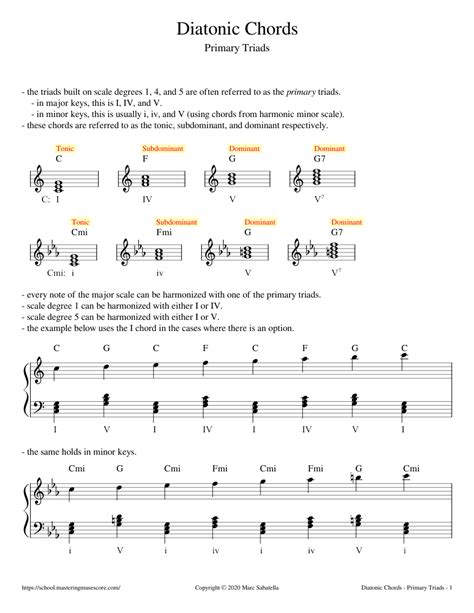 Diatonic Chords Primary Triads Sheet Music For Piano Solo