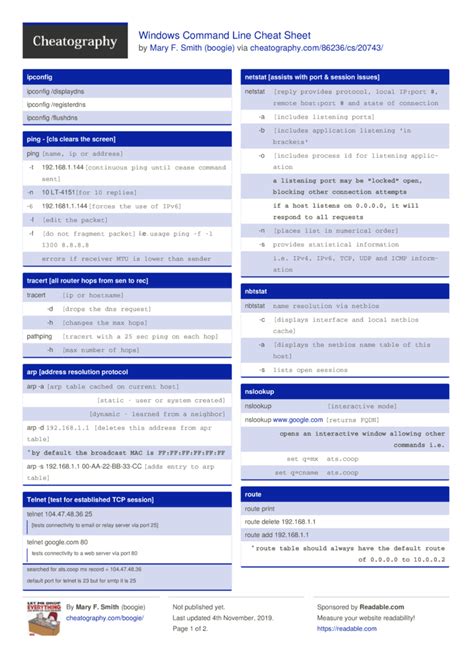 Windows Command Line Cheat Sheet By Boogie Download Free From Cheatography