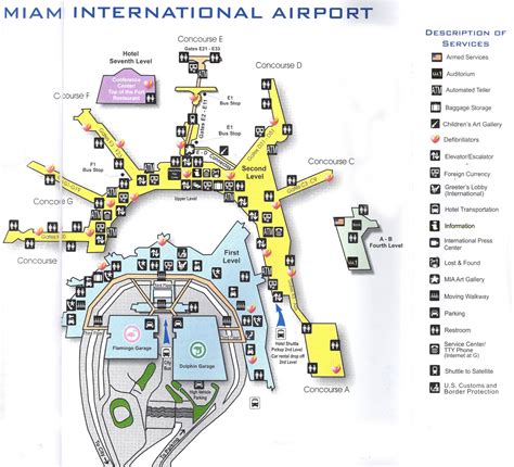 El Aeropuerto Internacional De Miami Mapa Mapa Del Ae