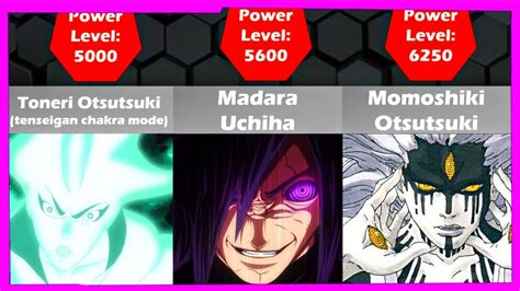 Top 40 Most Powerful Naruto Characters Power Level Of Naruto