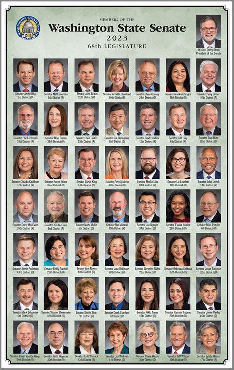 Member Poster Senate 2023
