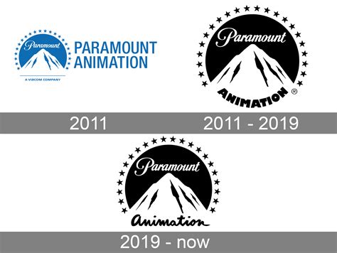Paramount Animation Logo And Symbol Meaning History Png Images And