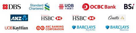 Opening A Corporate Bank Account In Singapore Registration Guide