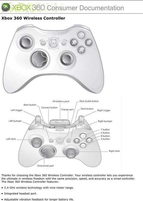 Microsoft 1403 Xbox 360 Wireless Controller User Manual