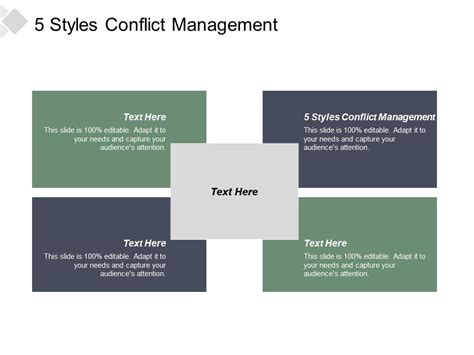 5 Styles Conflict Management Ppt Powerpoint Presentation Infographics