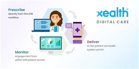 Digital Health Prescribing Platform Xealth Raises 11m