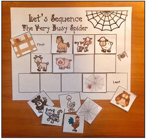 Activities For The Very Busy Spider Story The Very Busy Spider