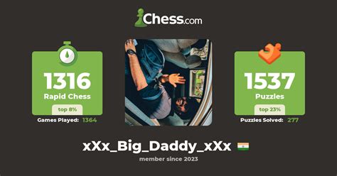 aaksh kanwar xxx big daddy xxx chess profile